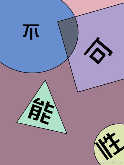 不可能性
